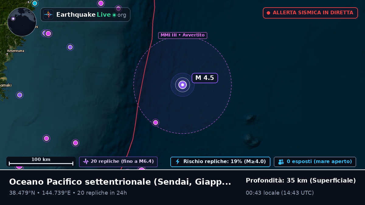 Oceano Pacifico settentrionale (Giappone)