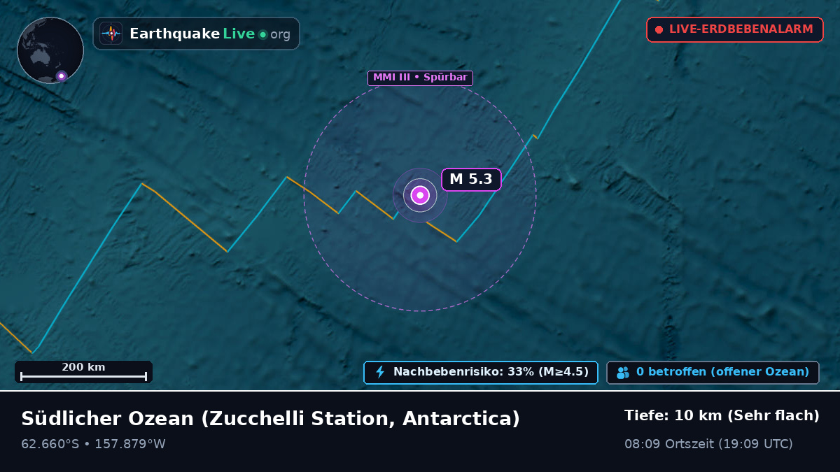 Südlicher Ozean (Antarctica)
