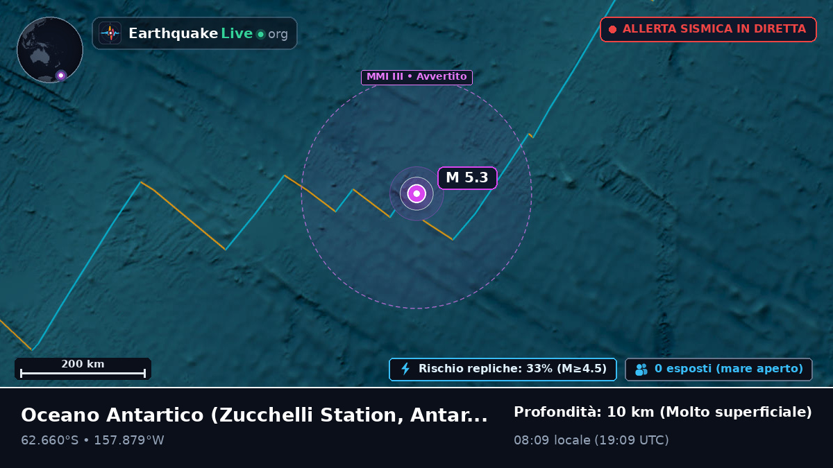 Oceano Antartico (Antarctica)