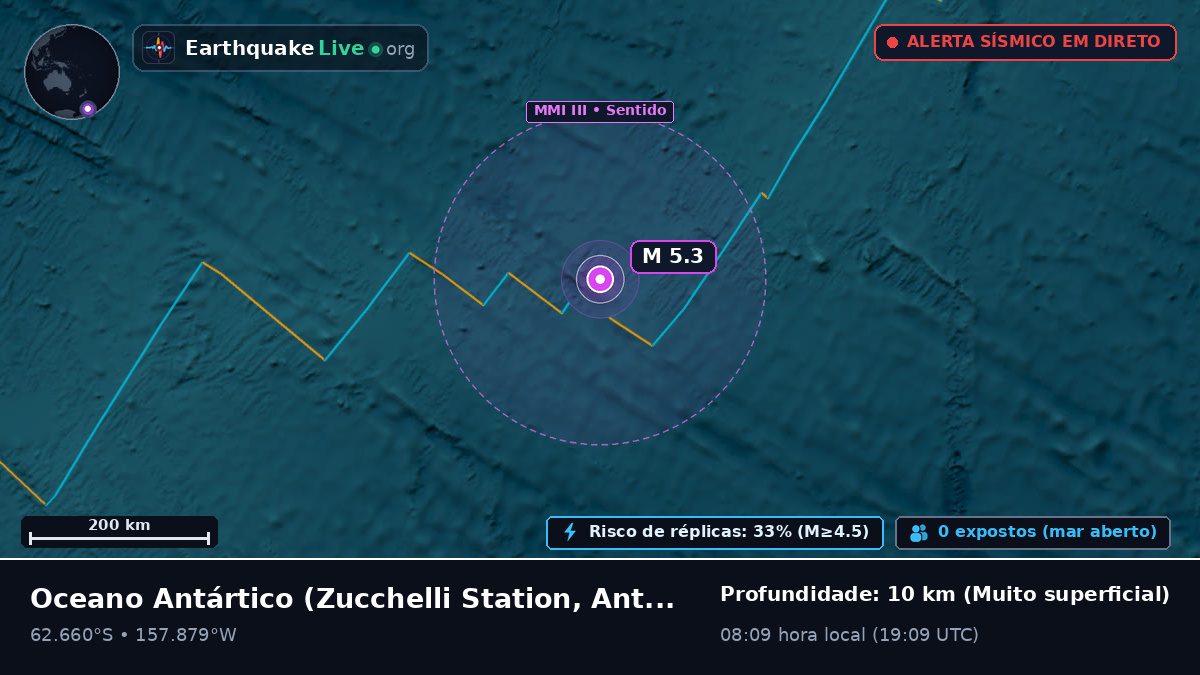 Oceano Antártico (Antarctica)
