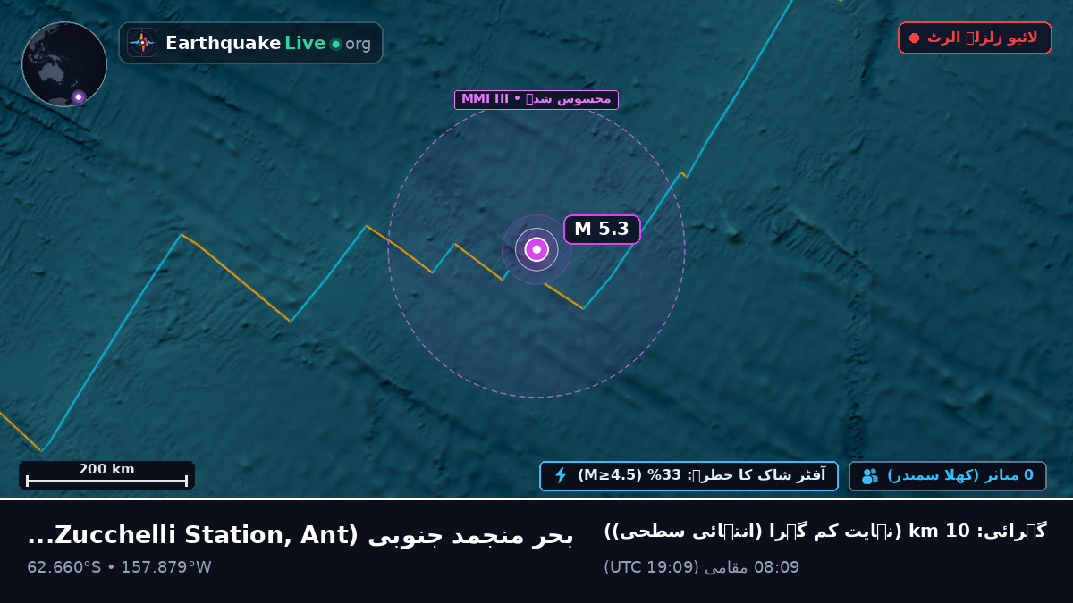 بحر منجمد جنوبی (Antarctica)