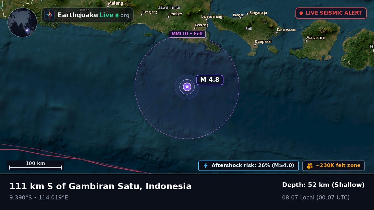Off the coast of Denpasar, Indonesia