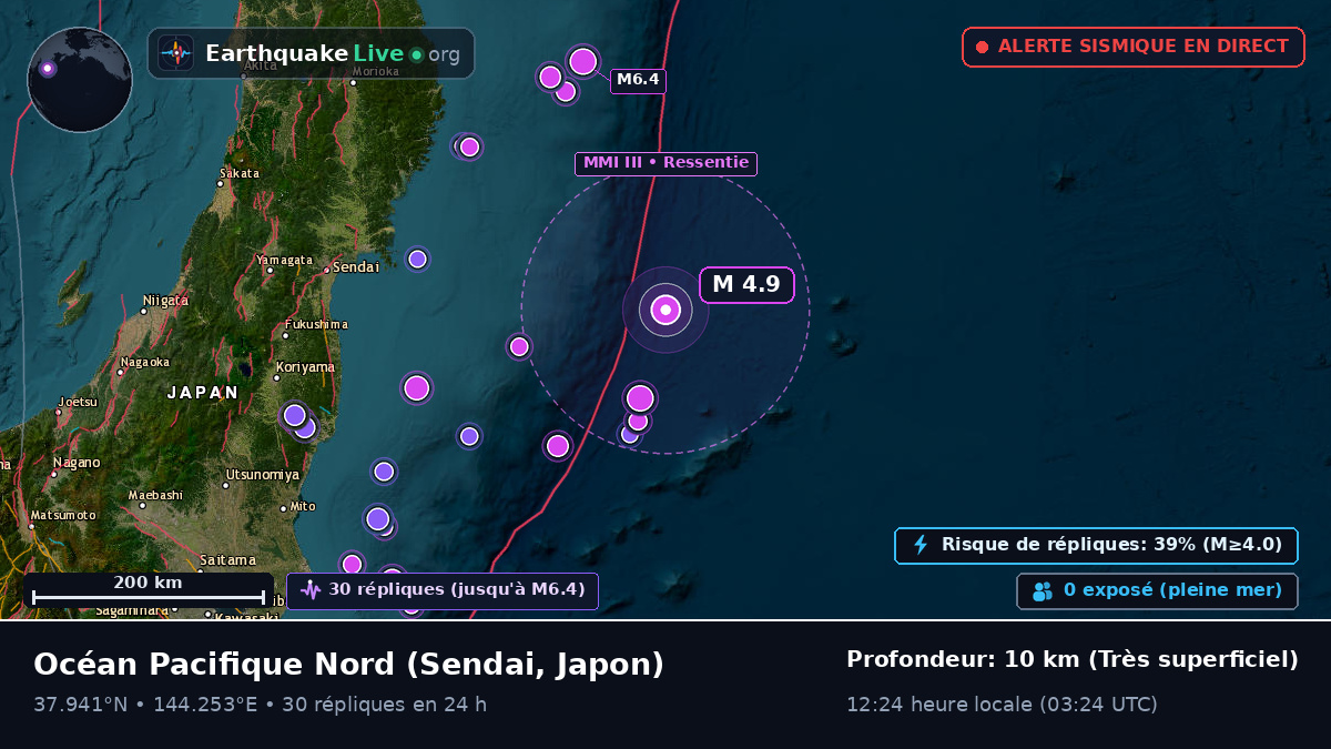 Océan Pacifique Nord (Japon)