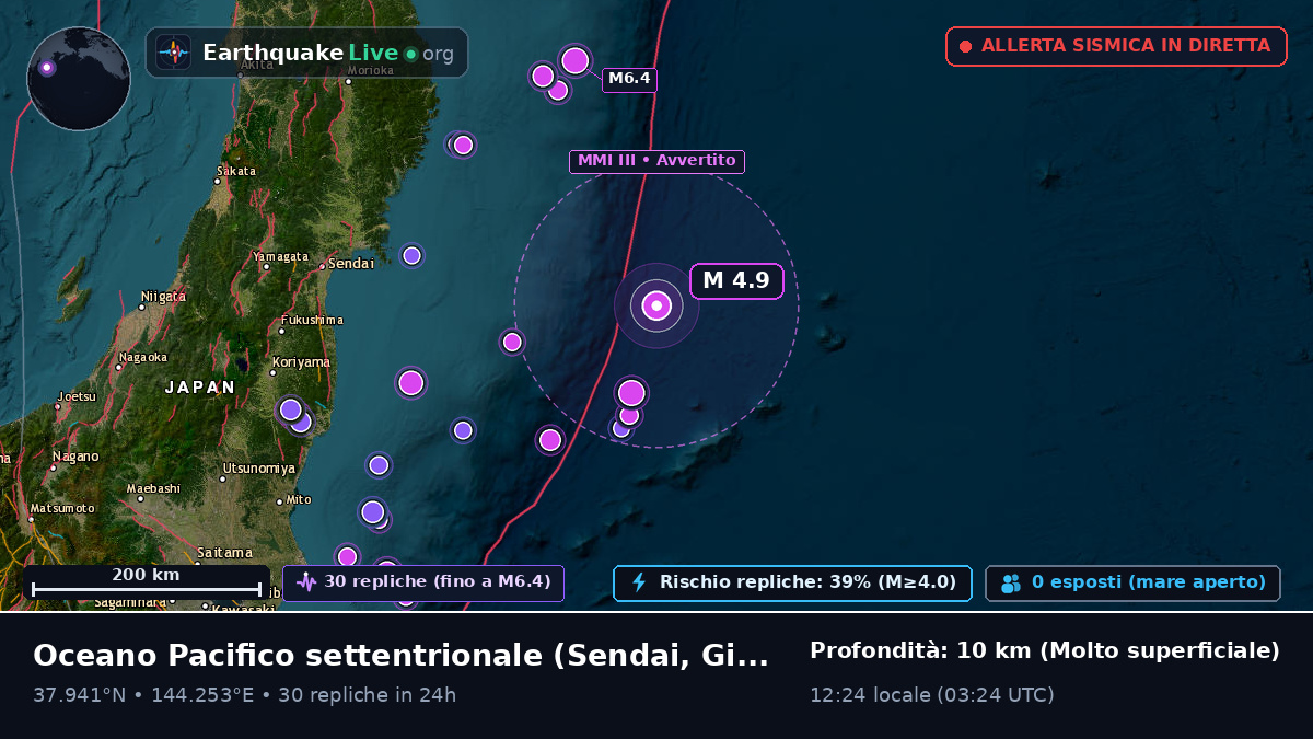 Oceano Pacifico settentrionale (Giappone)