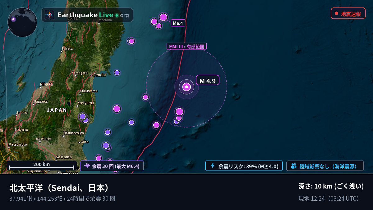 北太平洋 (日本)