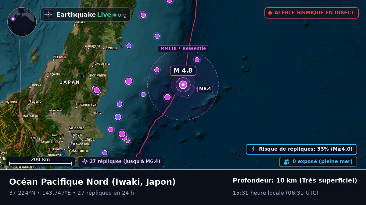 Océan Pacifique Nord (Japon)