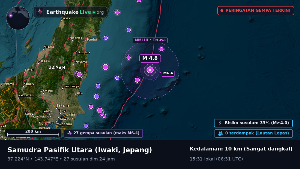 Samudra Pasifik Utara (Jepang)