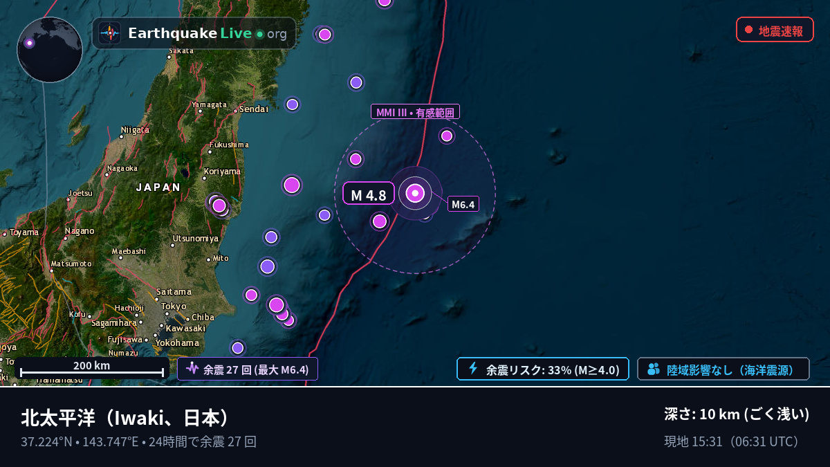 北太平洋 (日本)