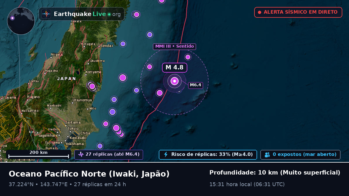 Oceano Pacífico Norte (Japão)