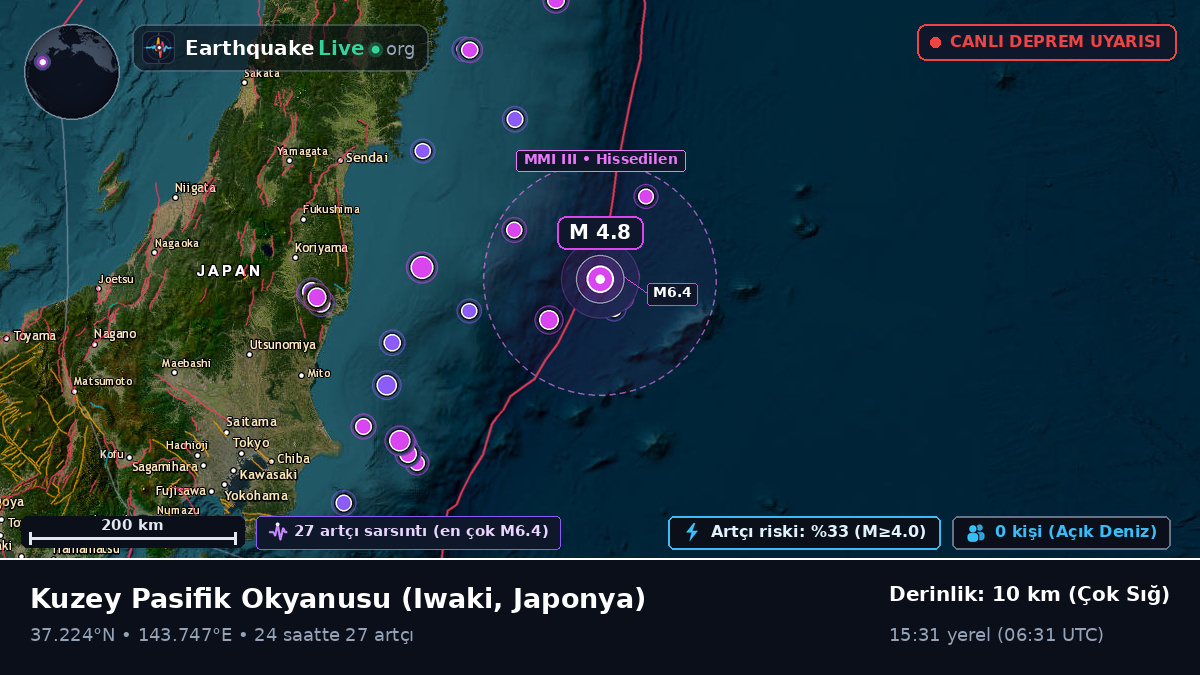 Kuzey Pasifik Okyanusu (Japonya)
