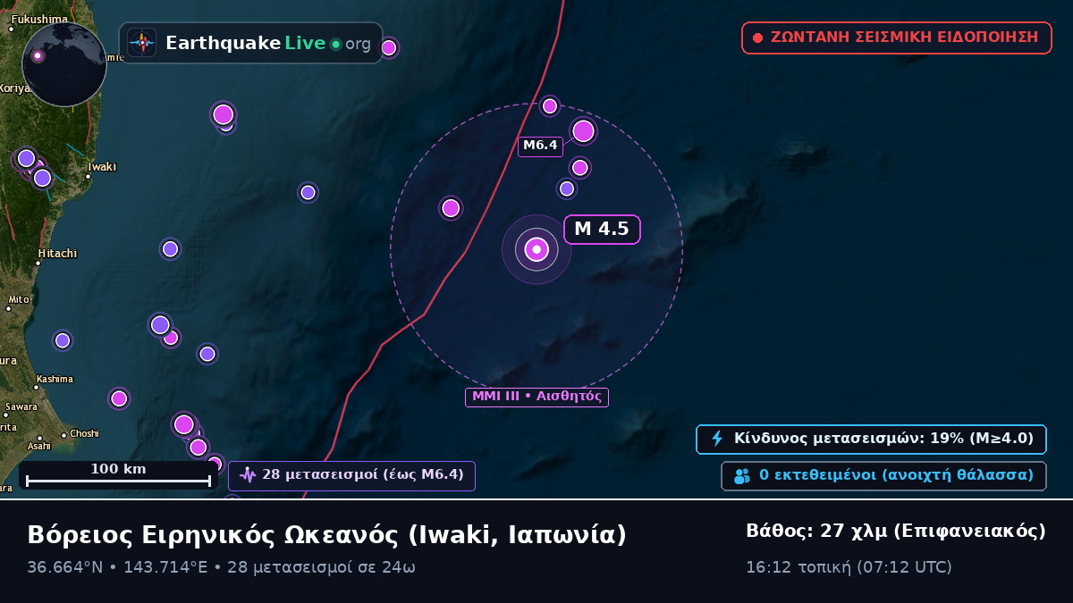 Βόρειος Ειρηνικός Ωκεανός (Ιαπωνία)