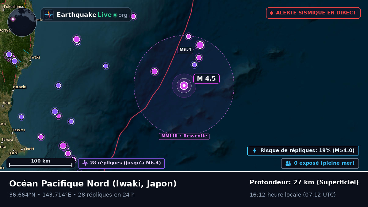 Océan Pacifique Nord (Japon)
