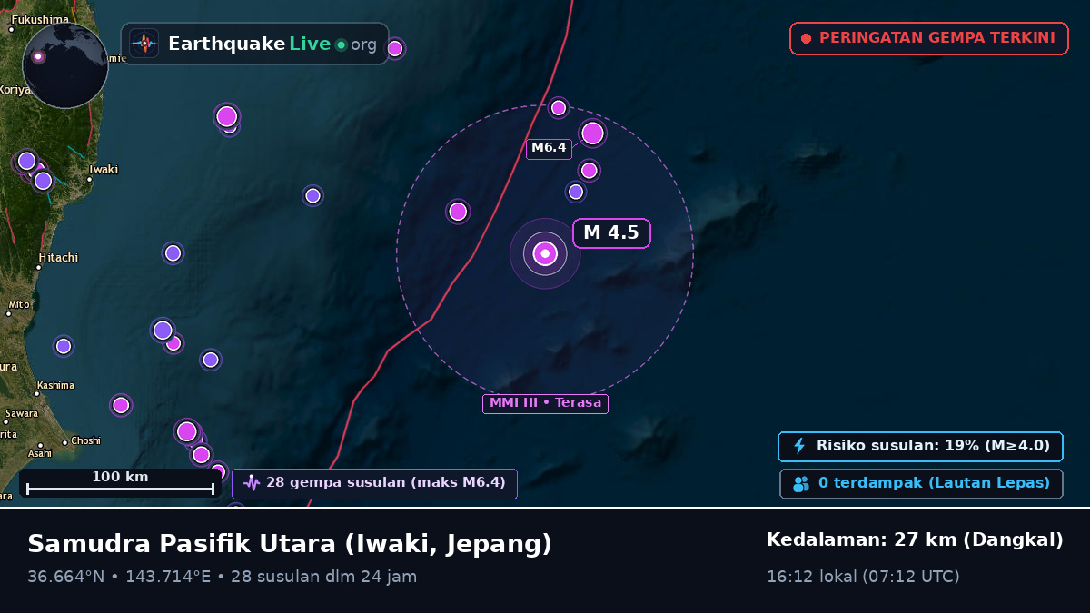 Samudra Pasifik Utara (Jepang)