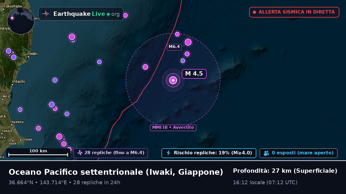 Oceano Pacifico settentrionale (Giappone)