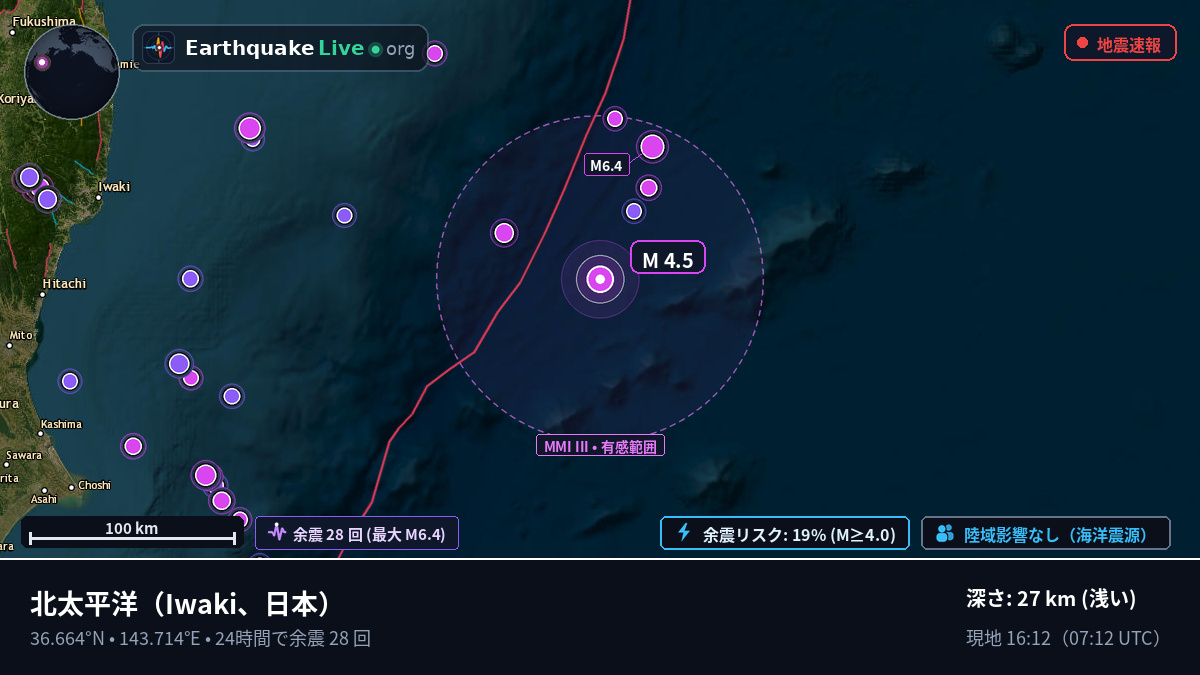 北太平洋 (日本)