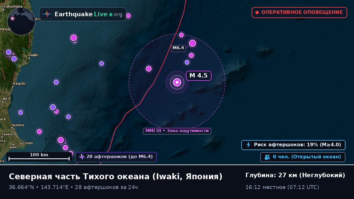 Северная часть Тихого океана (Япония)