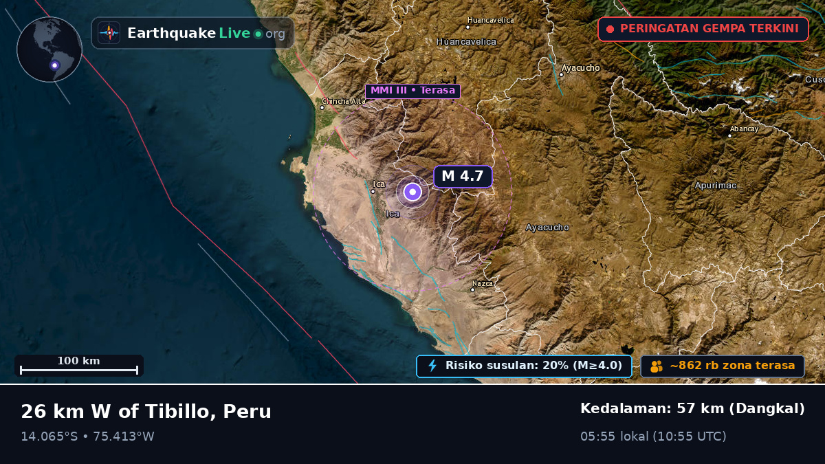 Ica, Peru