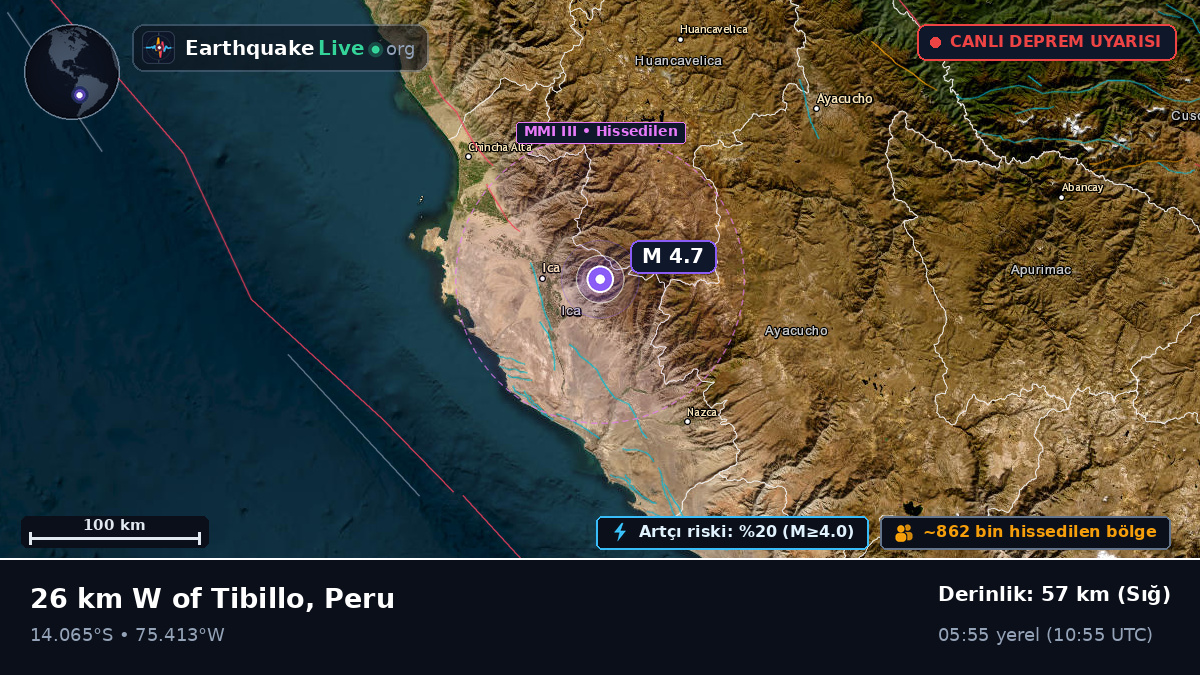 Ica, Peru