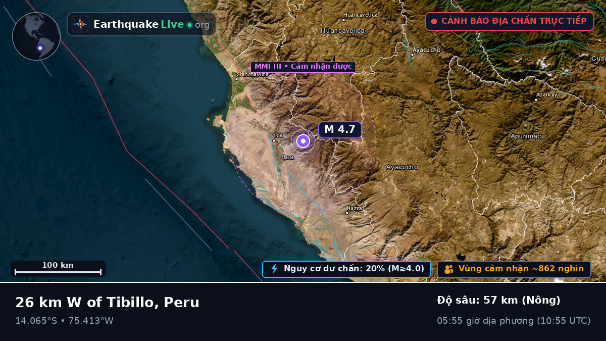 Ica, Peru