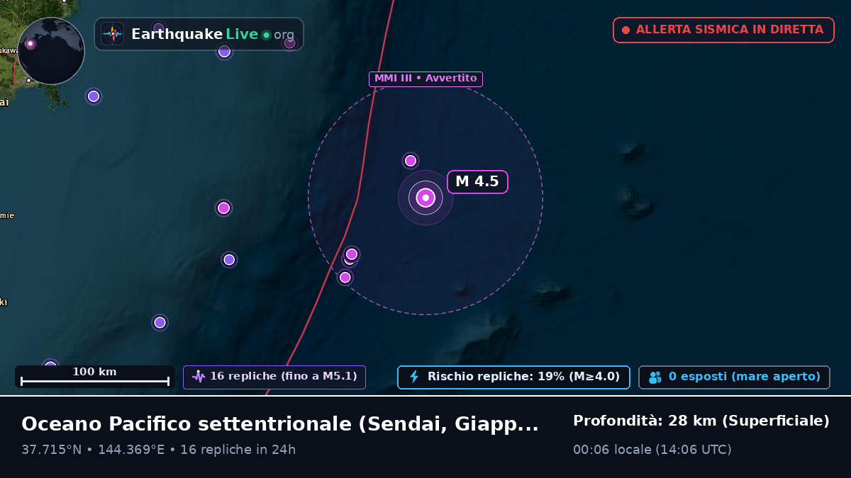 Oceano Pacifico settentrionale (Giappone)