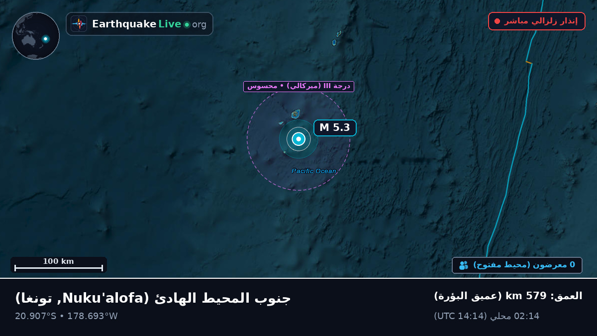 جنوب المحيط الهادئ (تونغا)