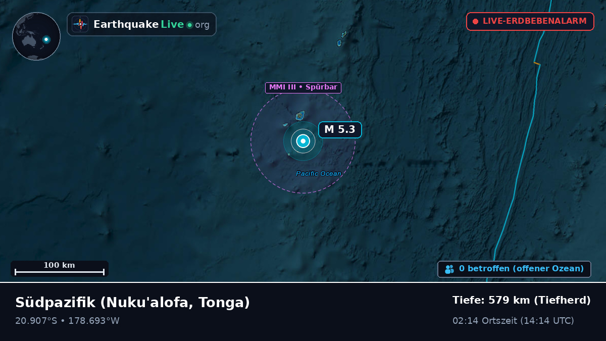 Südpazifik (Tonga)