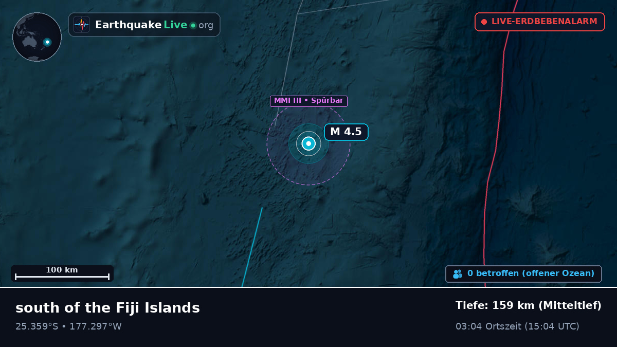 Südpazifik (Kermadec Islands)