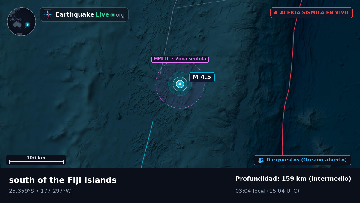 Océano Pacífico Sur (Kermadec Islands)