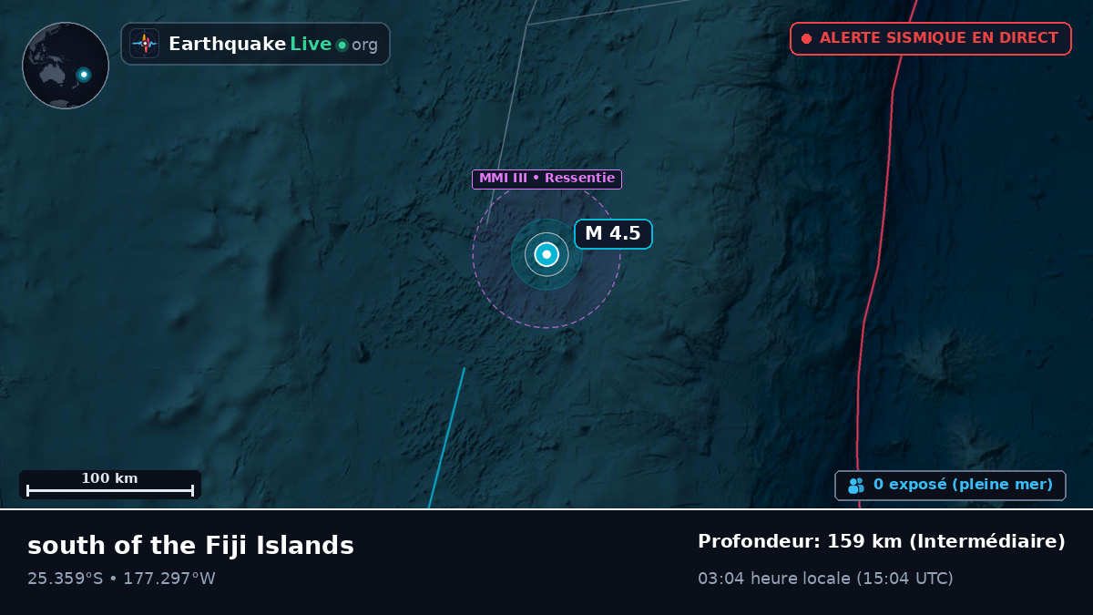Océan Pacifique Sud (Kermadec Islands)