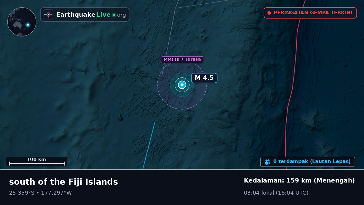 Samudra Pasifik Selatan (Kermadec Islands)