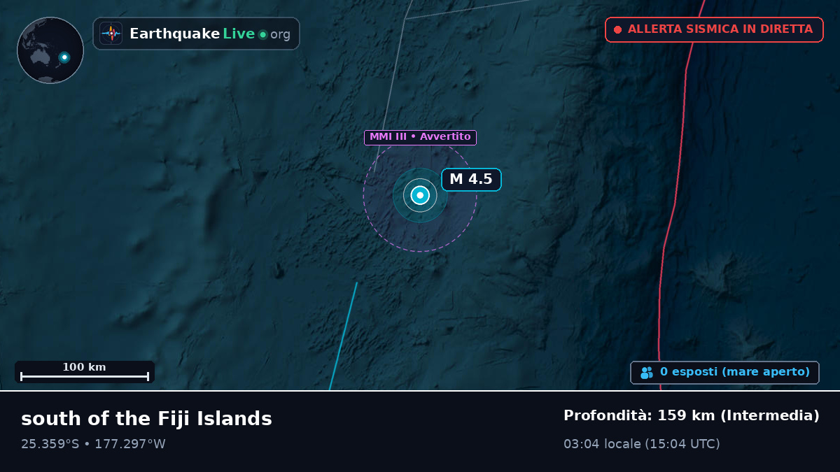 Oceano Pacifico meridionale (Kermadec Islands)