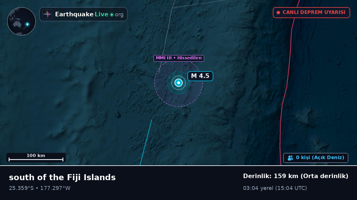 Güney Pasifik Okyanusu (Kermadec Islands)