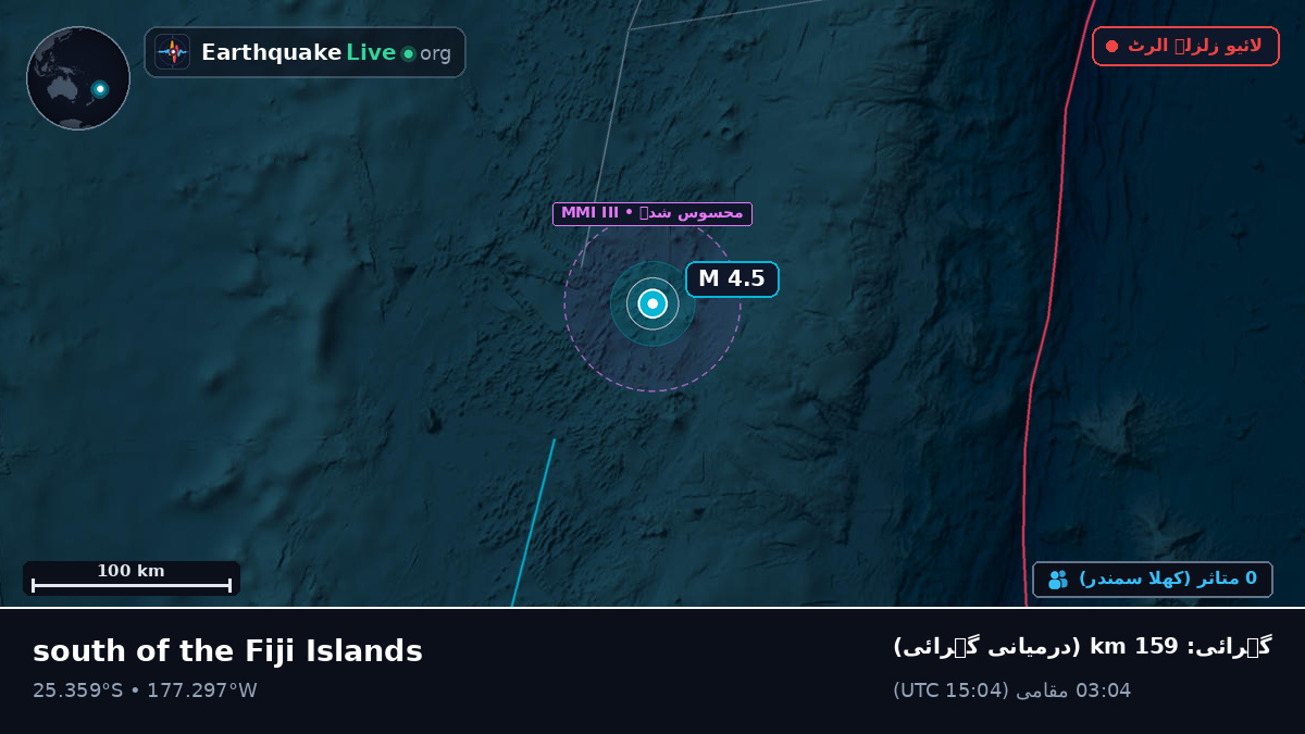 جنوبی بحر الکاہل (Kermadec Islands)