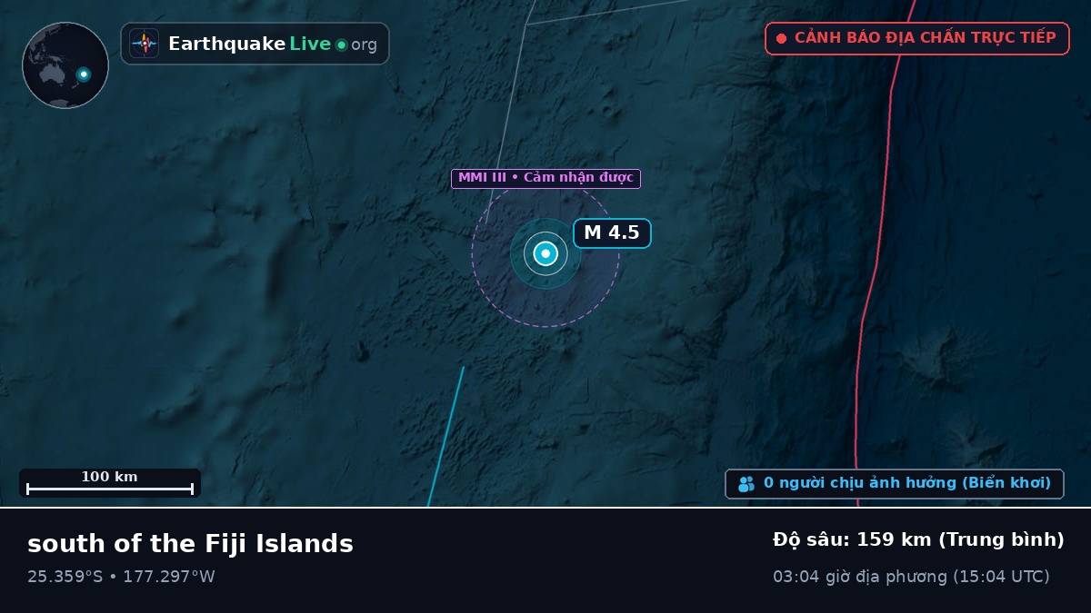 Nam Thái Bình Dương (Kermadec Islands)