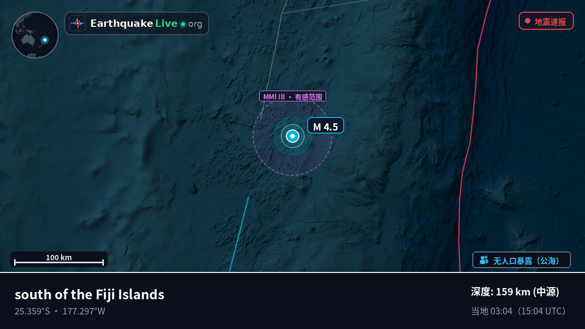 南太平洋 (Kermadec Islands)