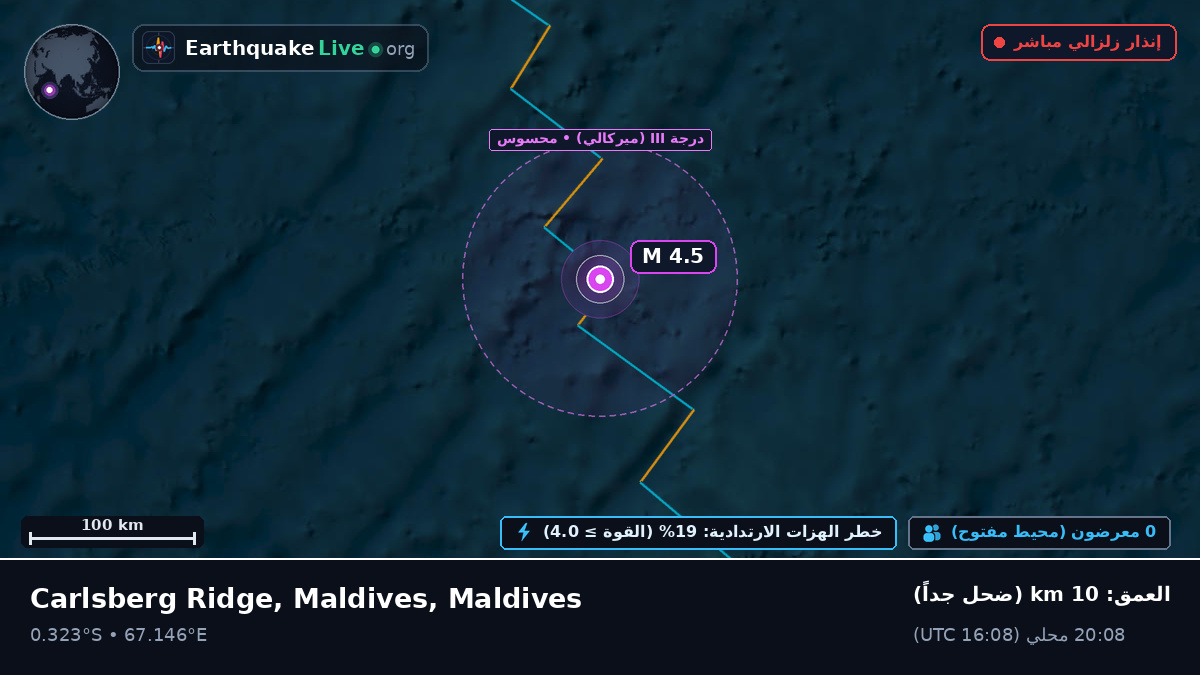 المحيط الهندي (Maldives)