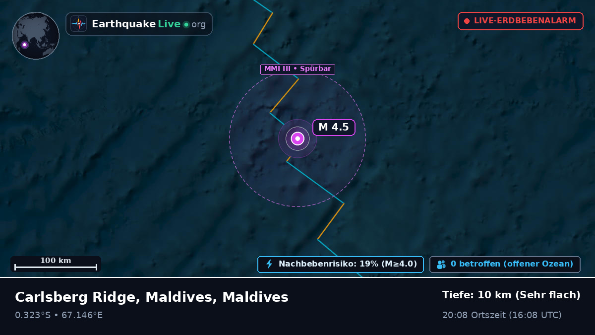 Indischer Ozean (Maldives)