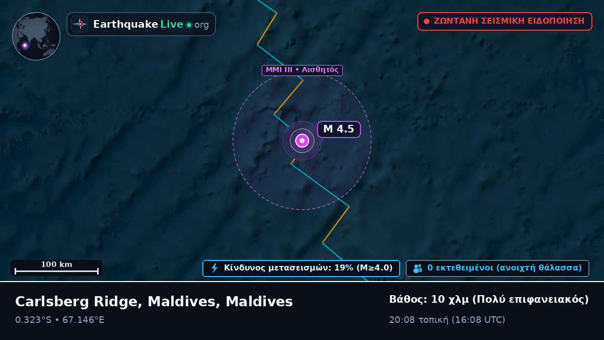 Ινδικός Ωκεανός (Maldives)