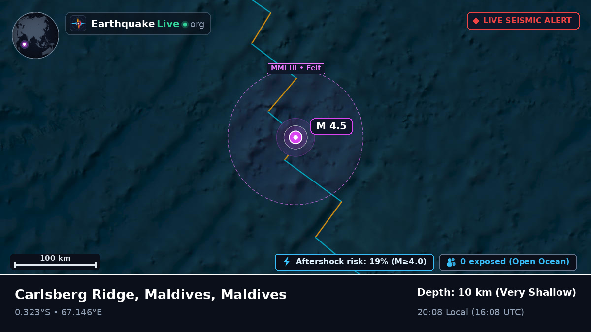 Indian Ocean (Maldives)