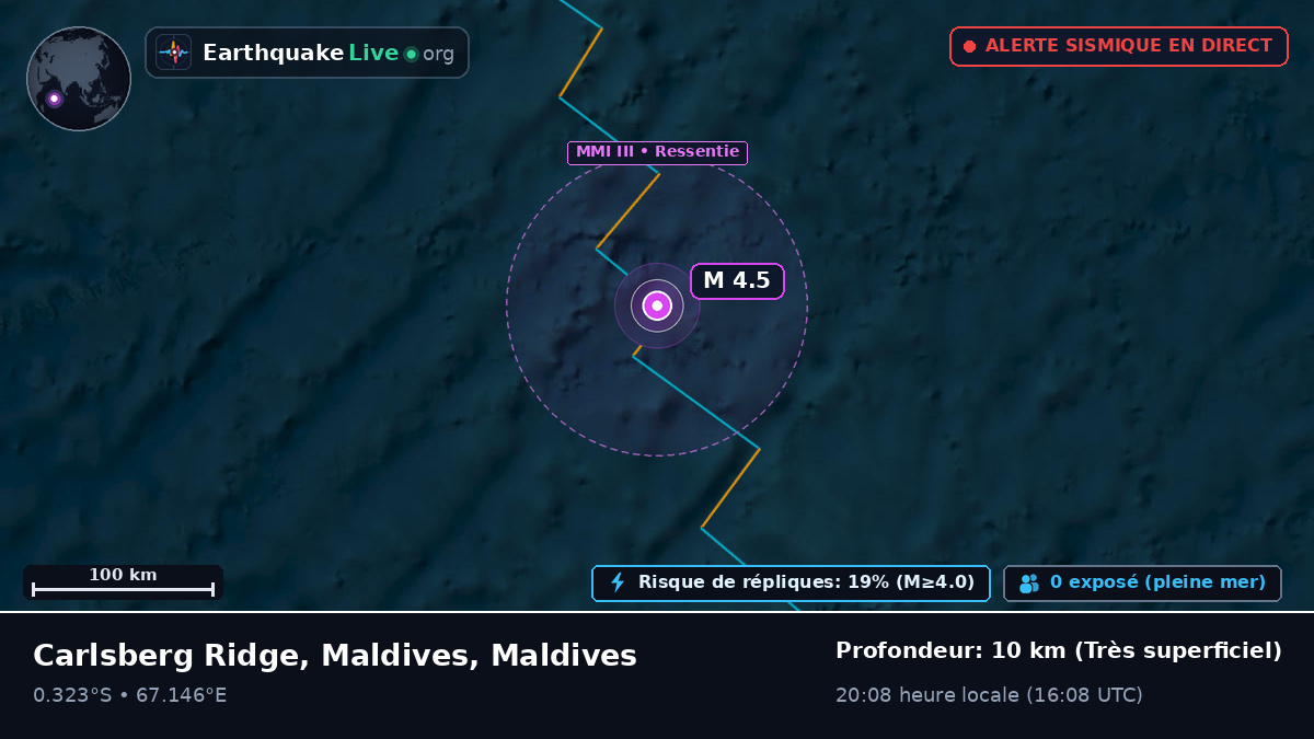 Océan Indien (Maldives)