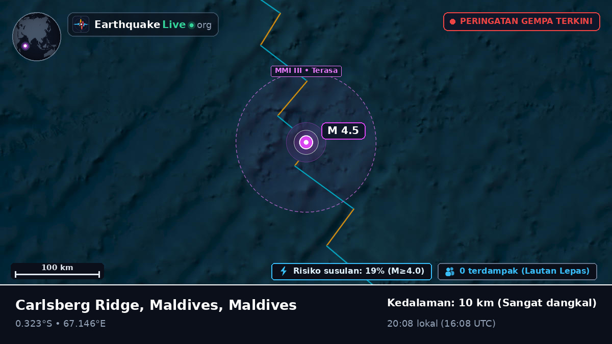 Samudra Hindia (Maldives)