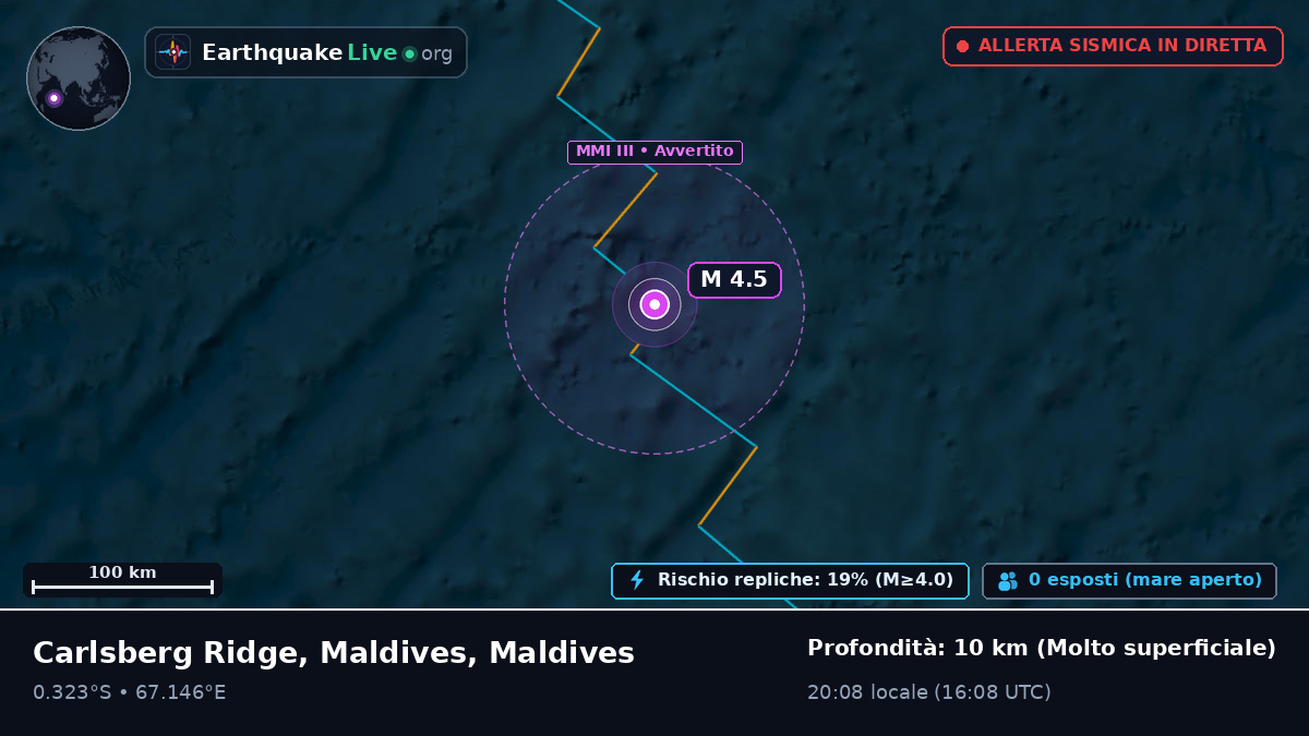 Oceano Indiano (Maldives)