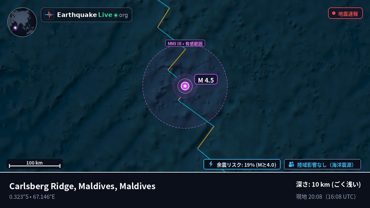 インド洋 (Maldives)
