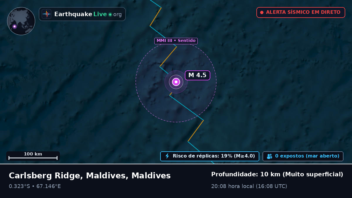 Oceano Índico (Maldives)