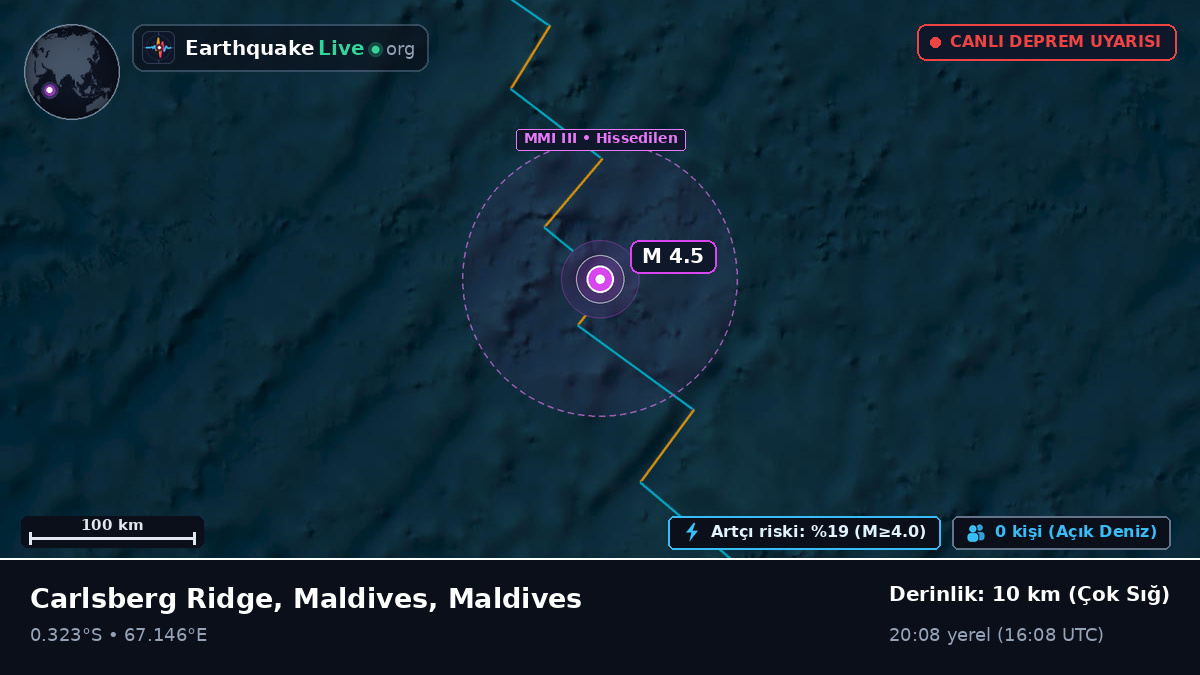 Hint Okyanusu (Maldives)