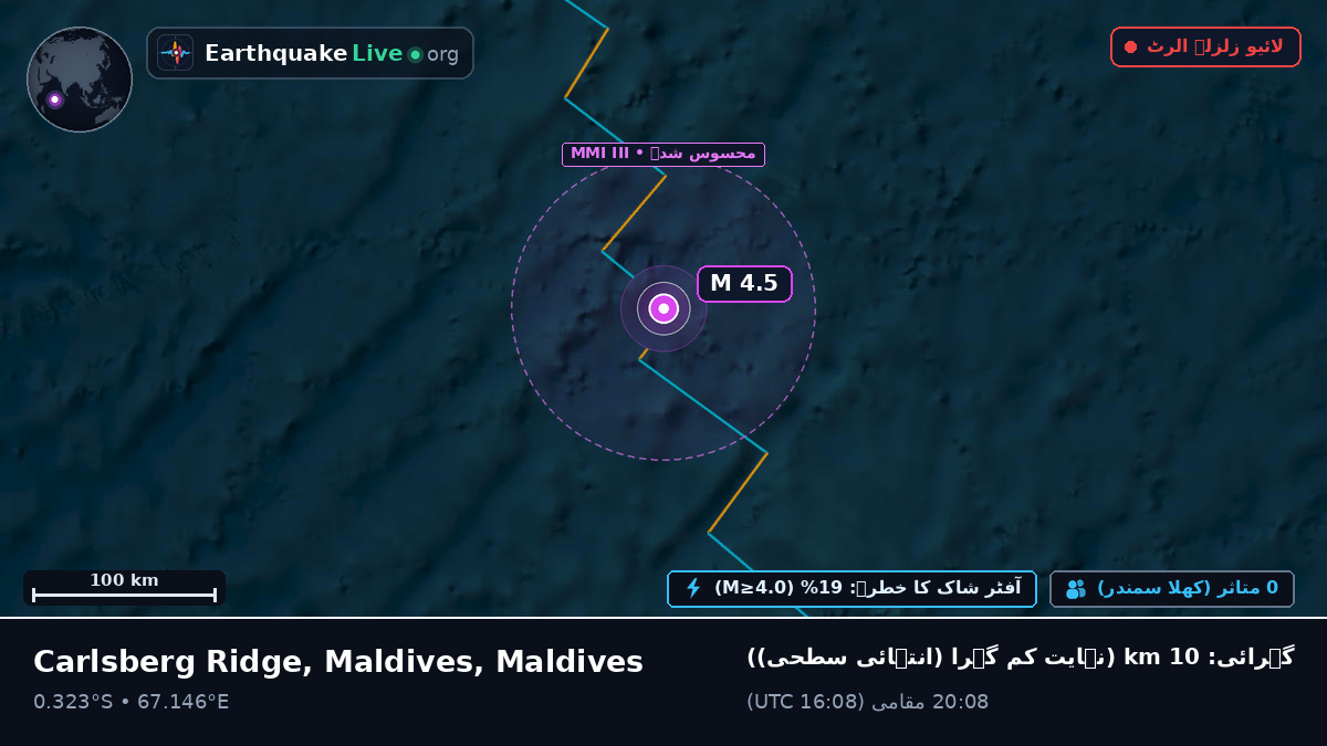 بحر ہند (Maldives)