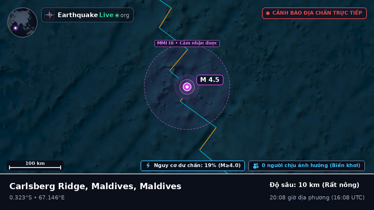 Ấn Độ Dương (Maldives)