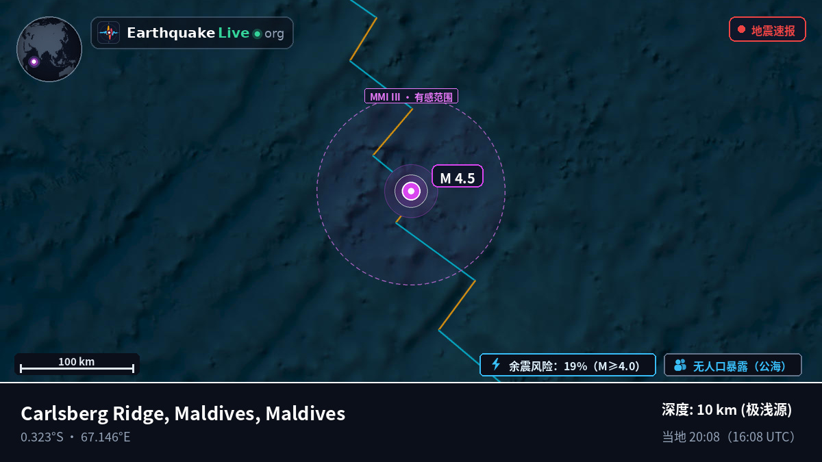 印度洋 (Maldives)
