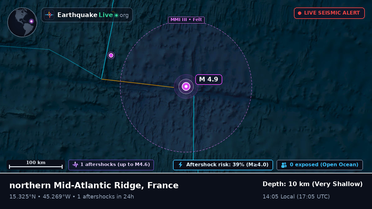 North Atlantic Ocean (France)