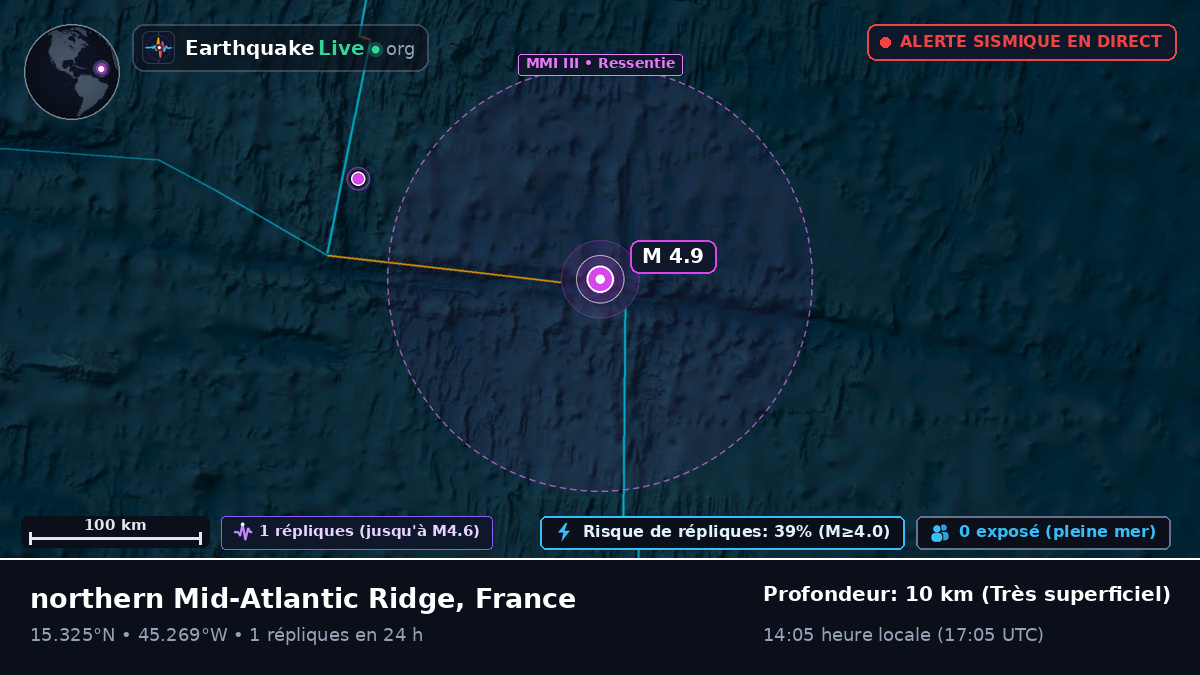 Océan Atlantique Nord (France)